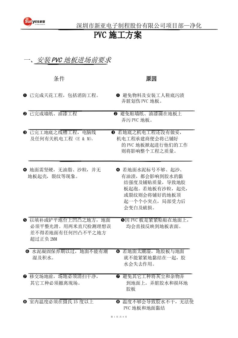 PVC防静电地板施工方案