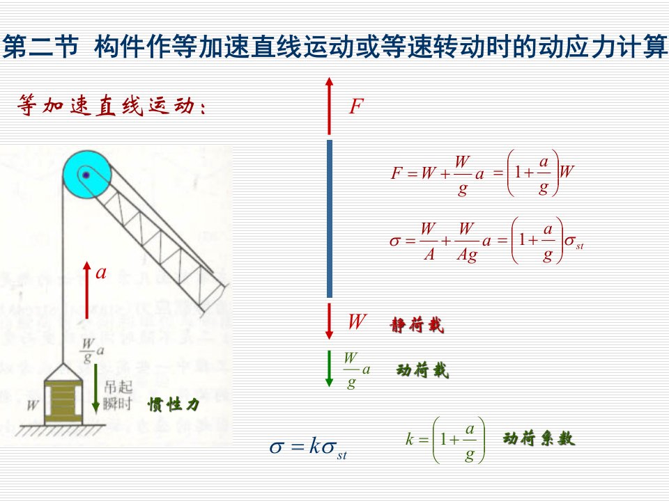 材料力学课件122