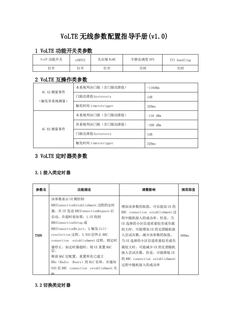 VoLTE参数及配置手册