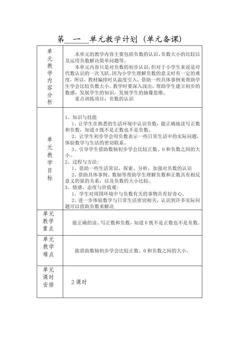 人教版六年级下册数学第一单元教学计划