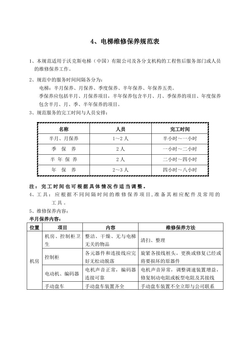 4电梯维修保养规范表