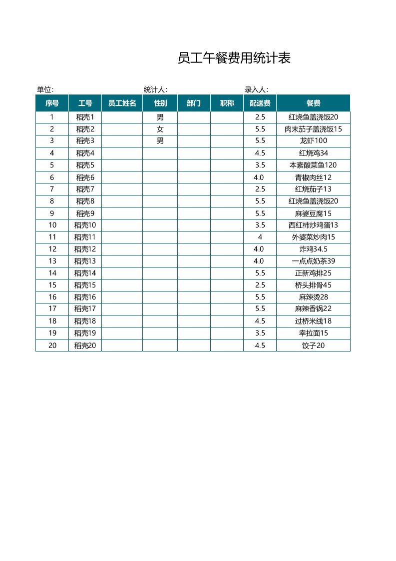 企业管理-05餐费管理01员工午餐费用统计表