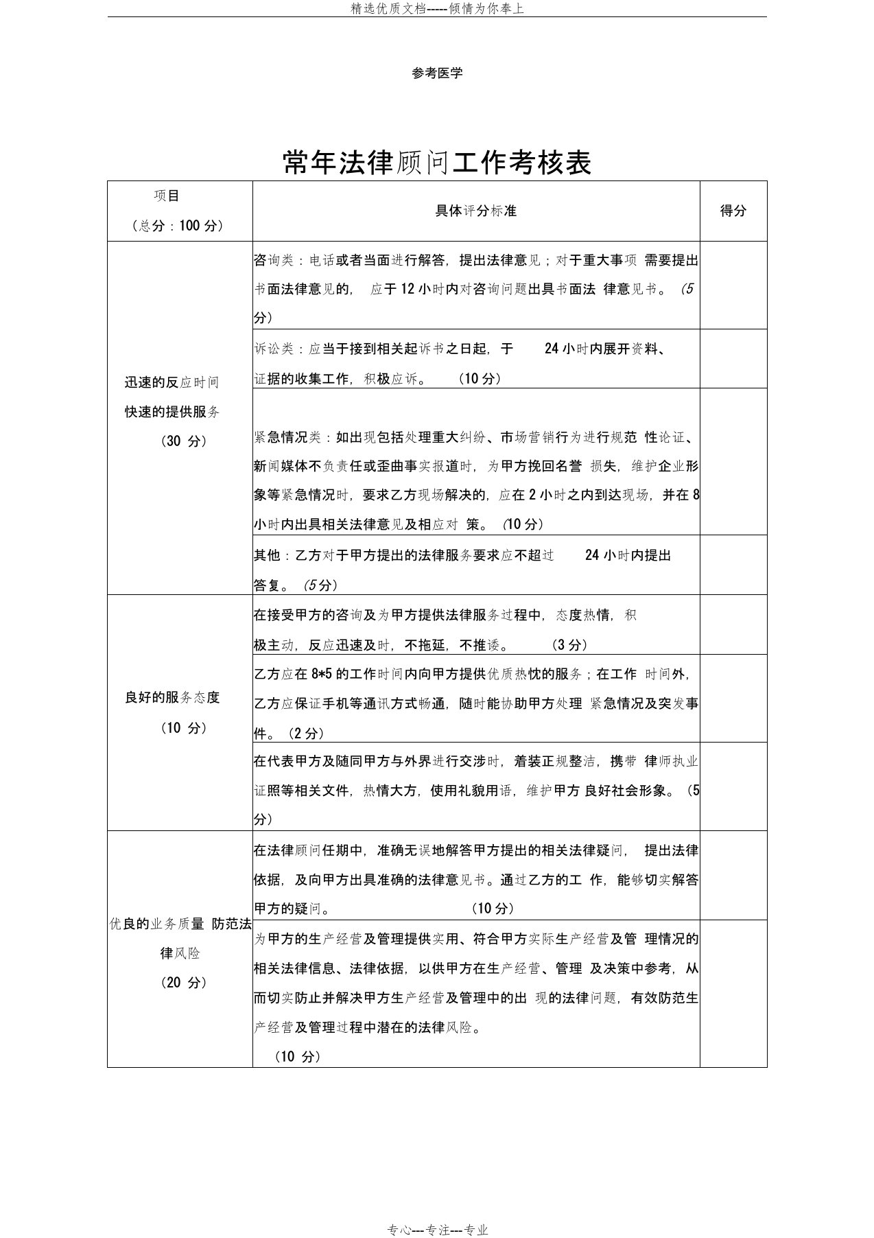 常年法律顾问工作考核表(共2页)