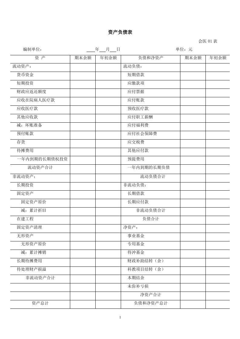 最新医院会计制度财务报表及编制及说明