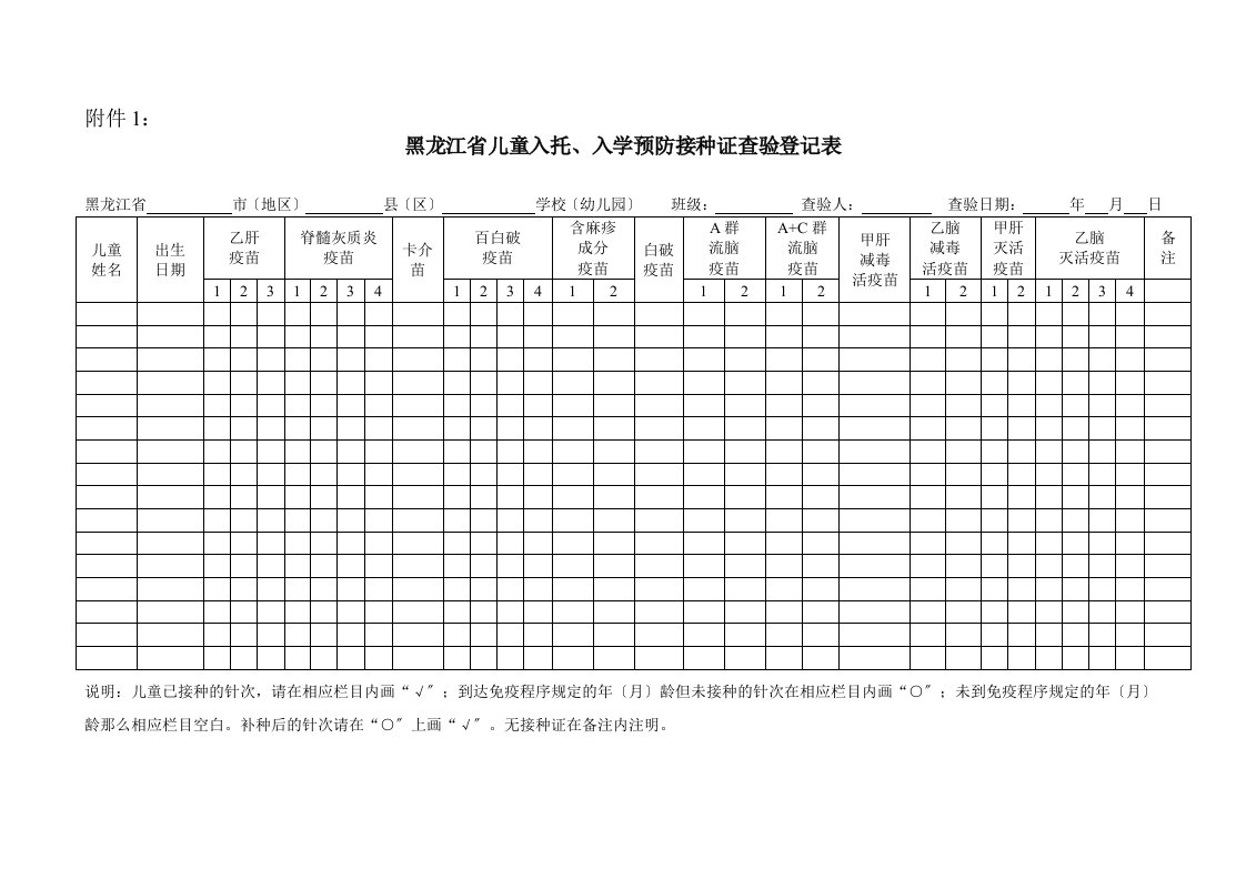 黑龙江省儿童入托、入学预防接种证查验工作实施方案(2022版)