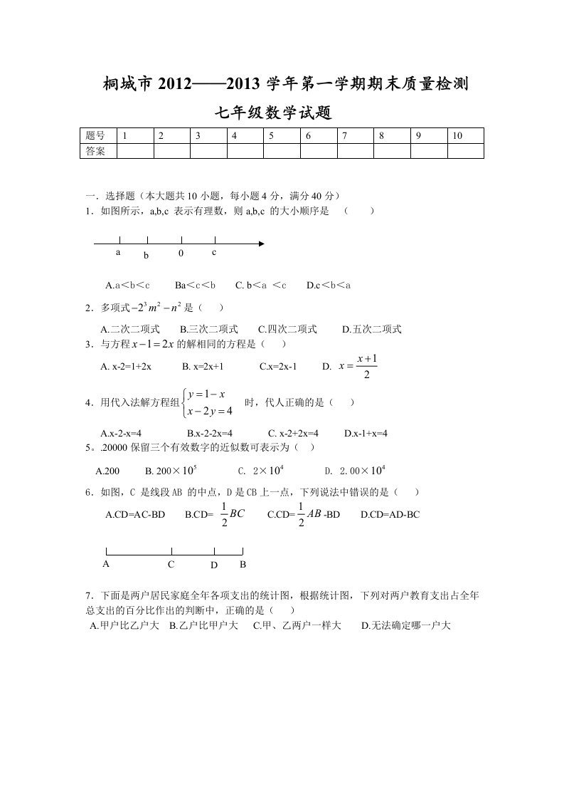 沪科版初中数学七年级上册期末测试题(一)