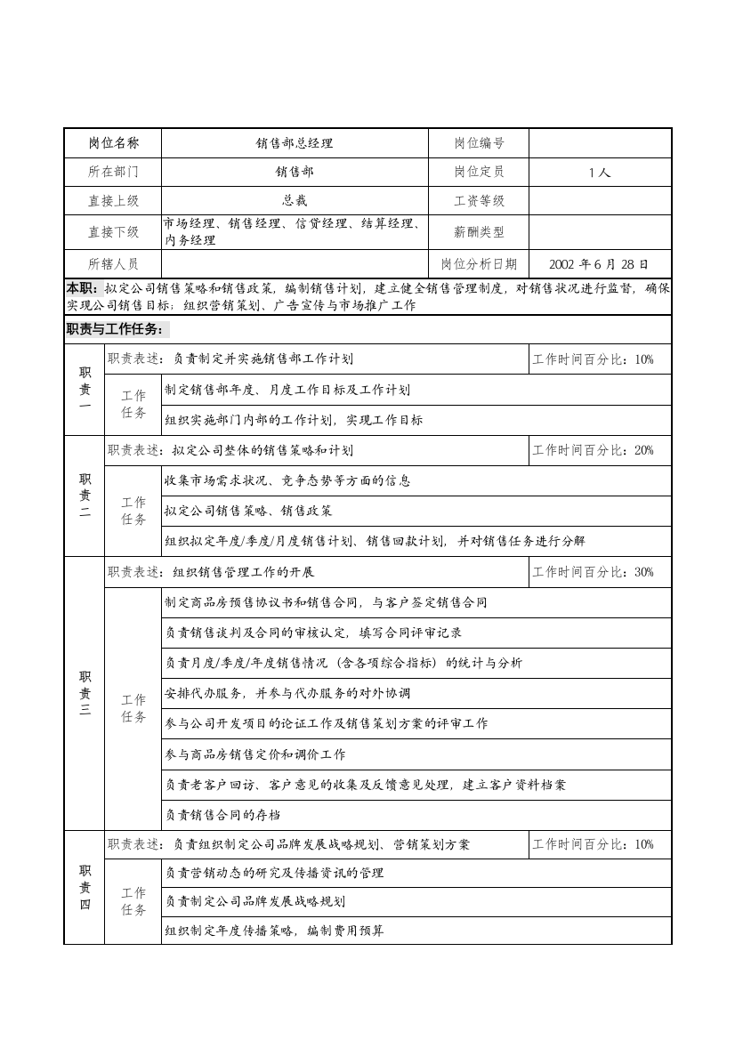 明达集团销售部总经理职务说明书