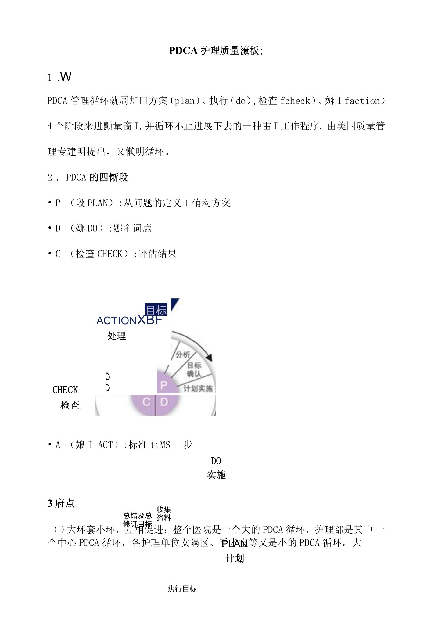 精品pdca护理循环归纳.doc