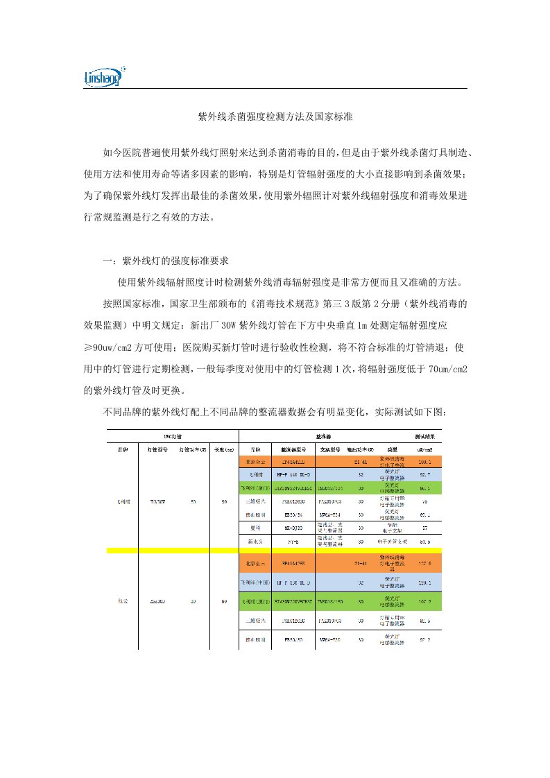 国家标准规定紫外线杀菌强度要求