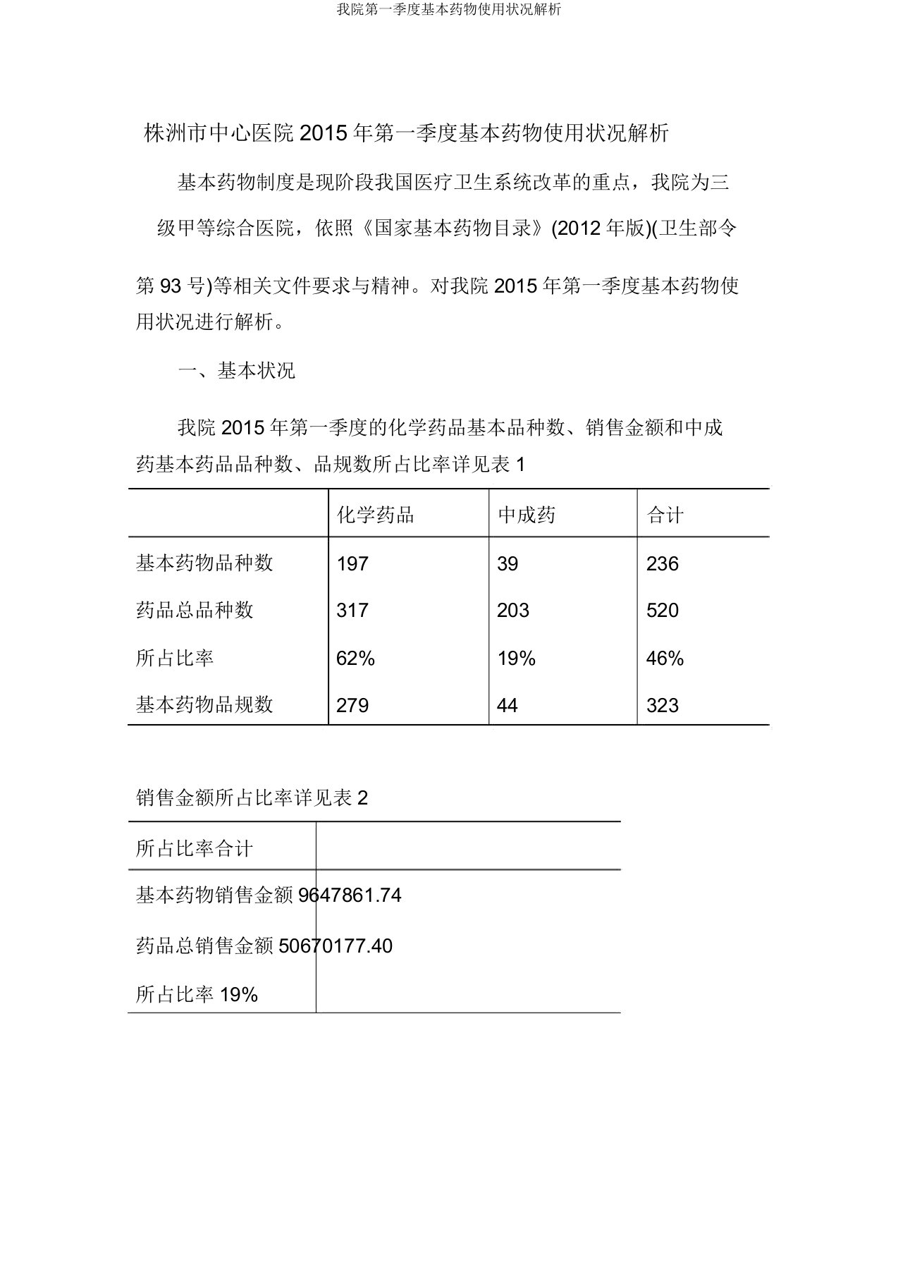 我院第一季度基本药物使用情况分析