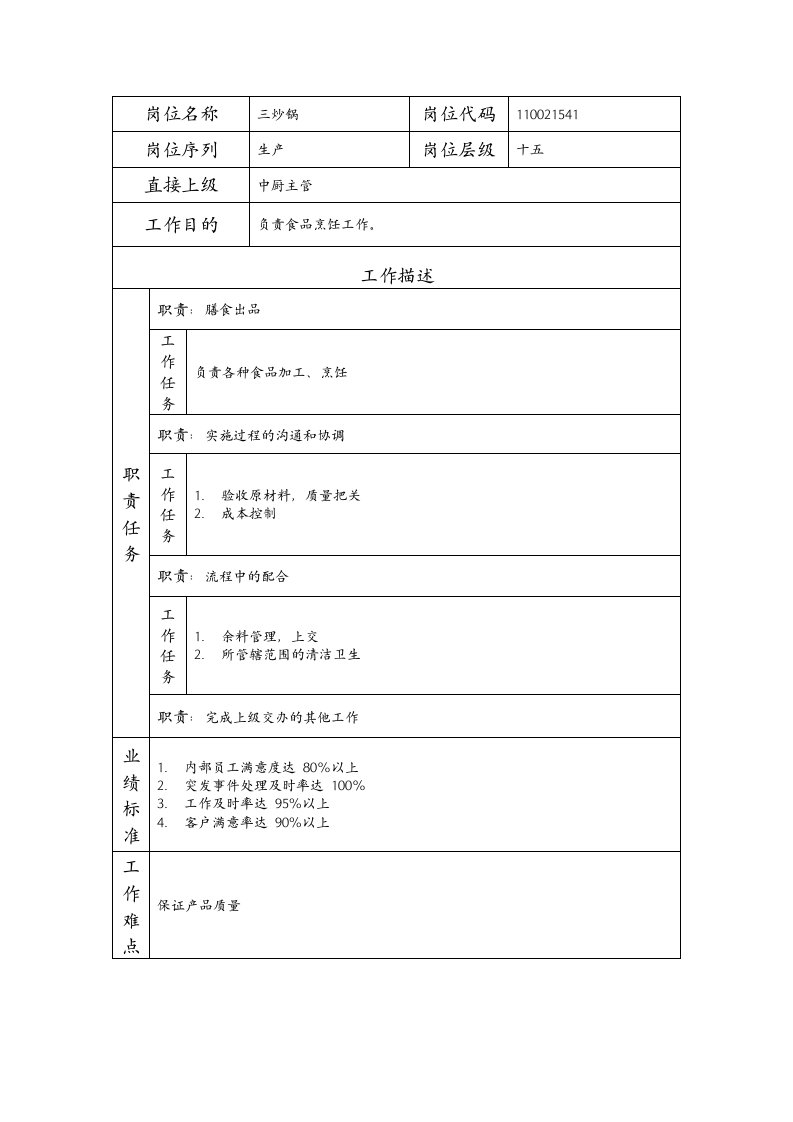 精品文档-110021541