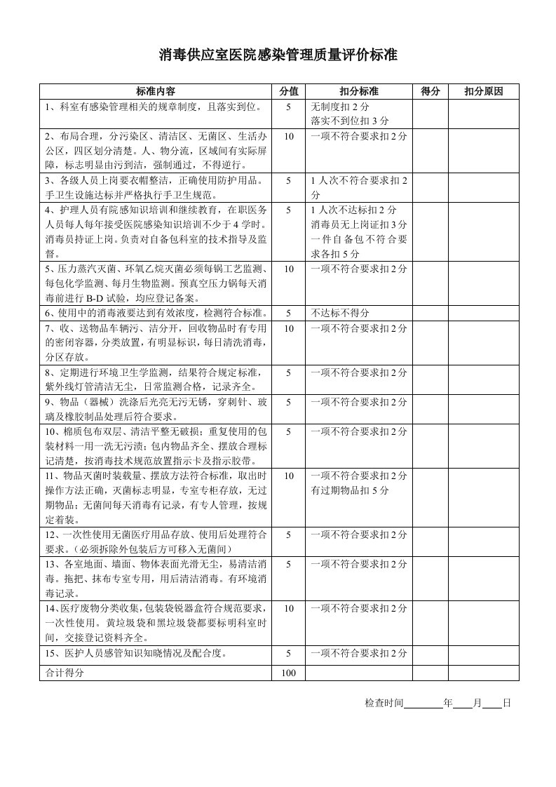 消毒供应室医院感染管理质量评价标准