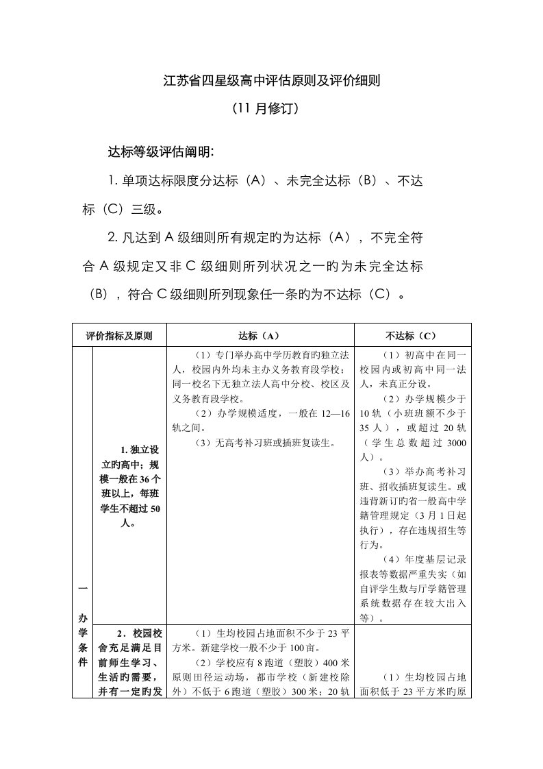 江苏省四星级高中评估标准及评价细则