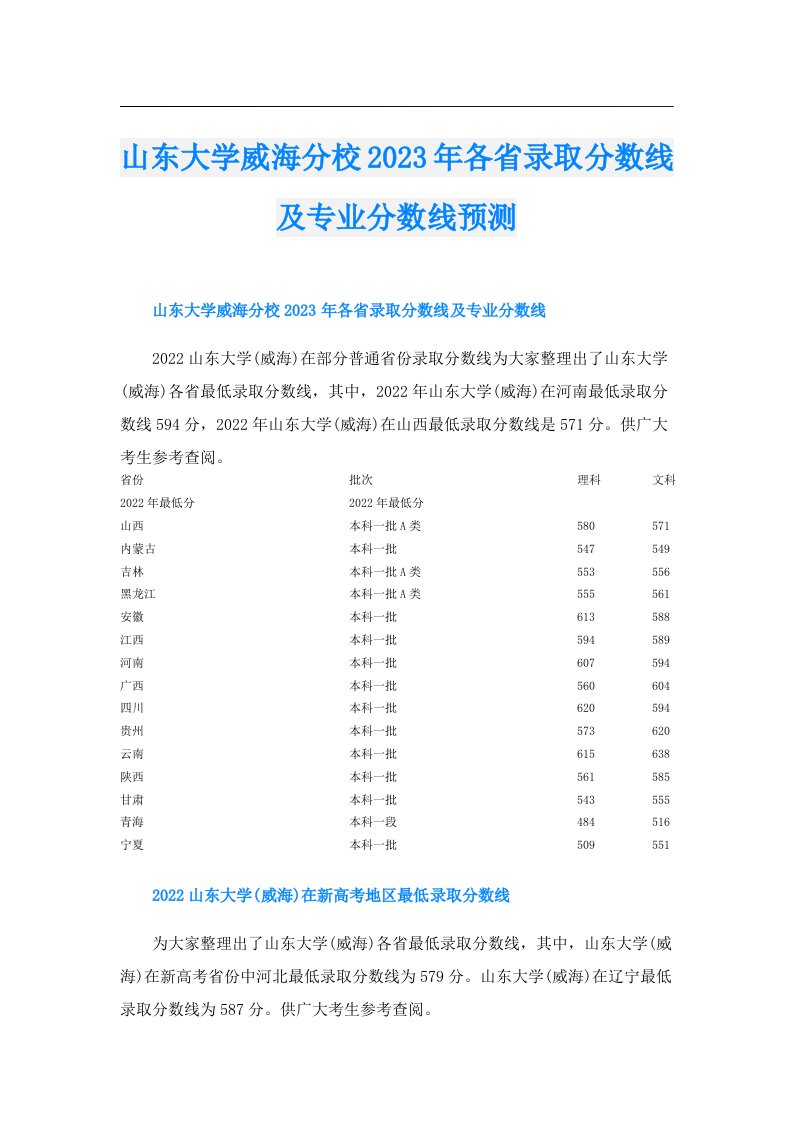 山东大学威海分校各省录取分数线及专业分数线预测