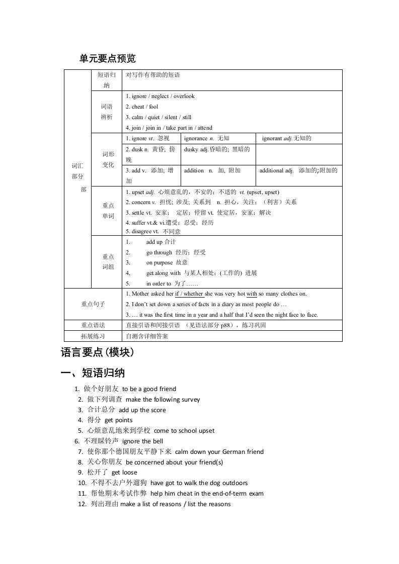 人教版高一英语必修一unit1全面复习