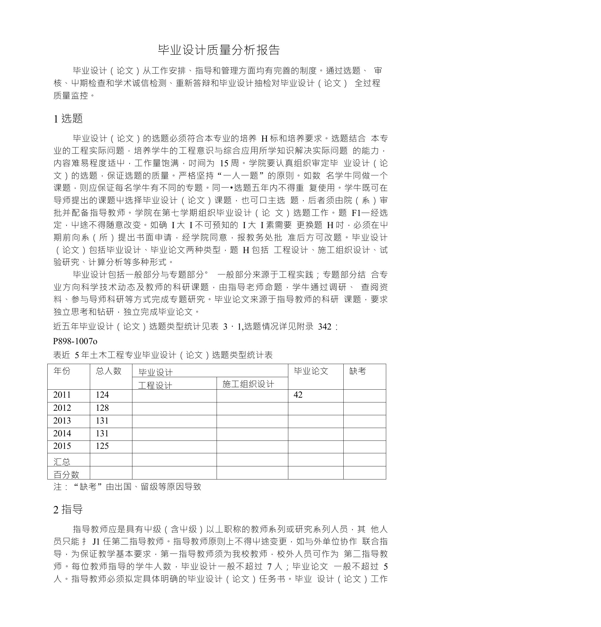 毕业设计质量分析报告