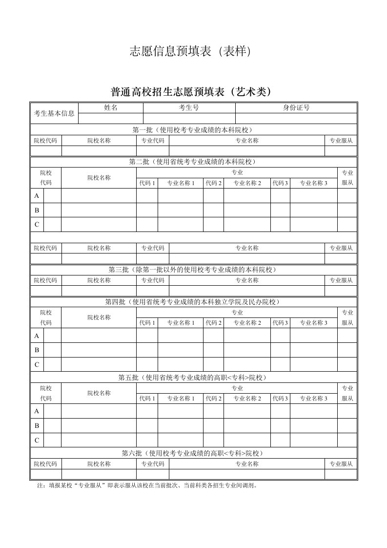 高考志愿信息表(全真样表)