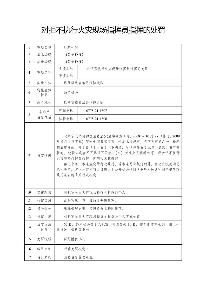 对拒不执行火灾现场指挥员指挥的处罚