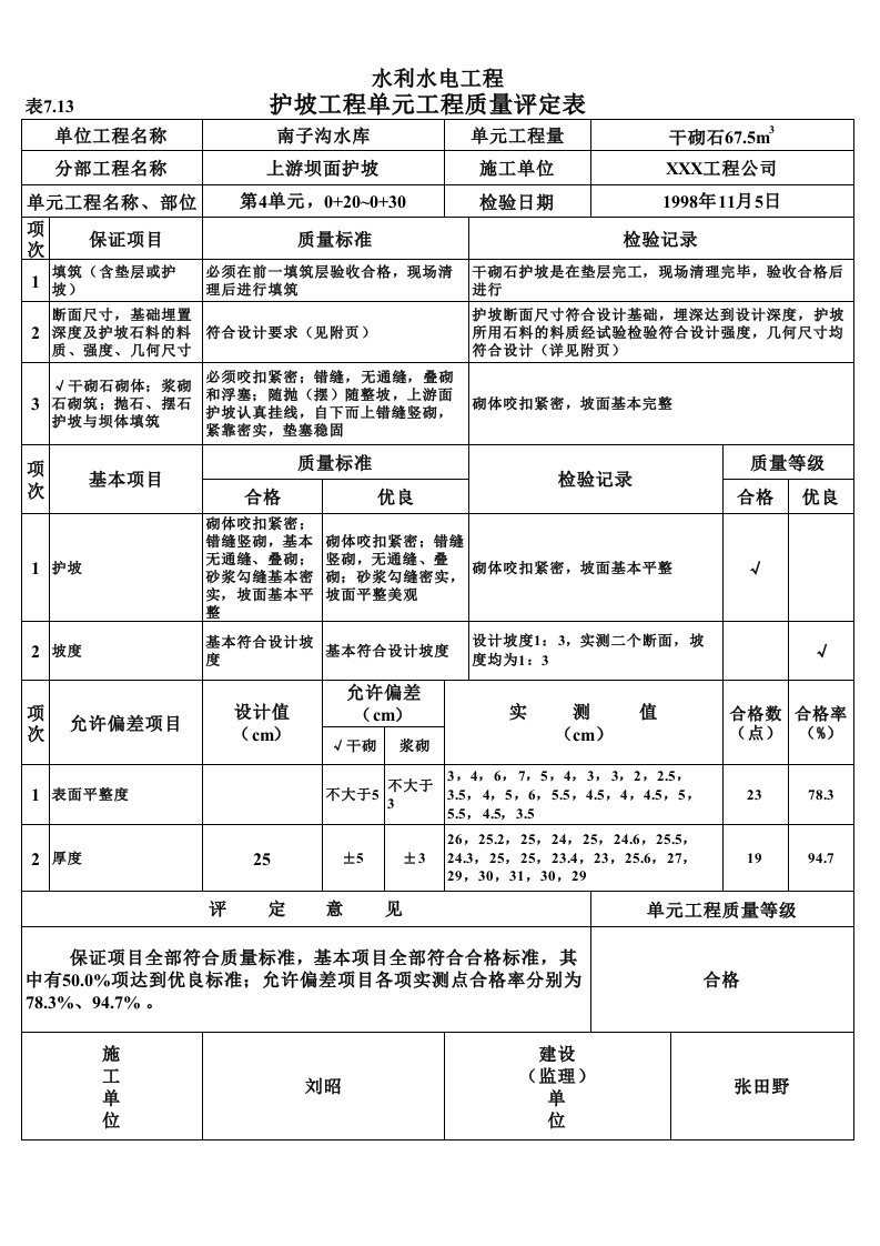 工程资料-表713