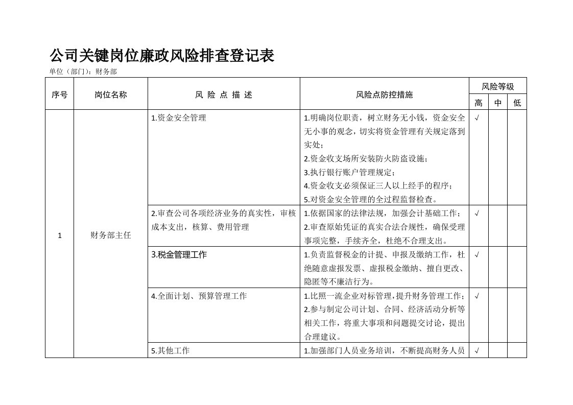 财务部主任岗位廉政风险排查登记表