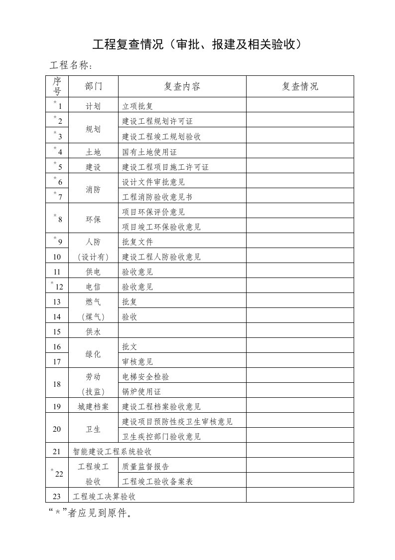 工程制度与表格-T3工程复查表格