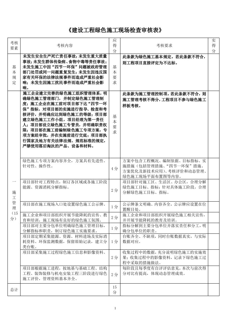 建设工程绿色施工自评表格