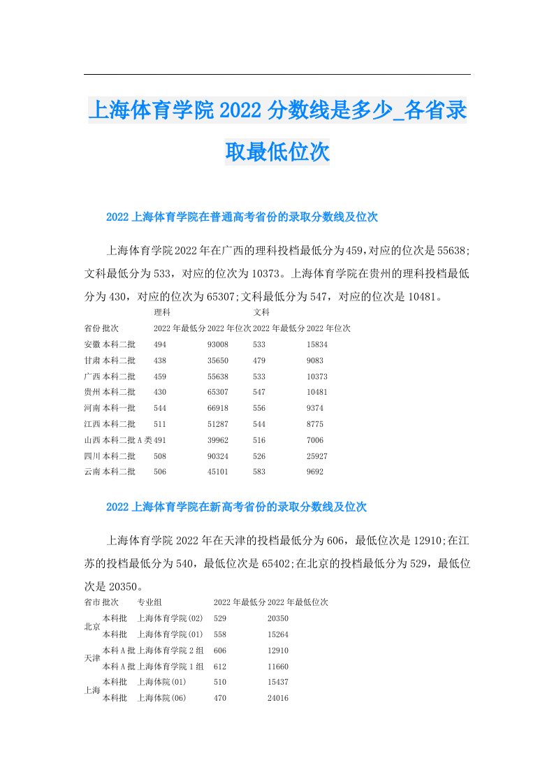 上海体育学院分数线是多少_各省录取最低位次