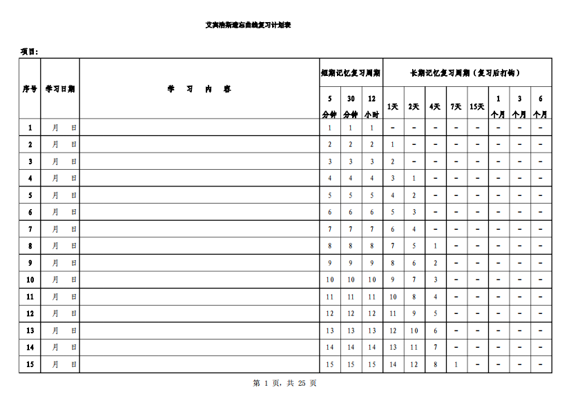 艾宾浩斯遗忘曲线复习计划表(修正版)