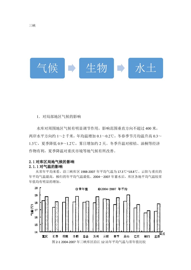 三峡大坝对气候生物水土的影响综合分析