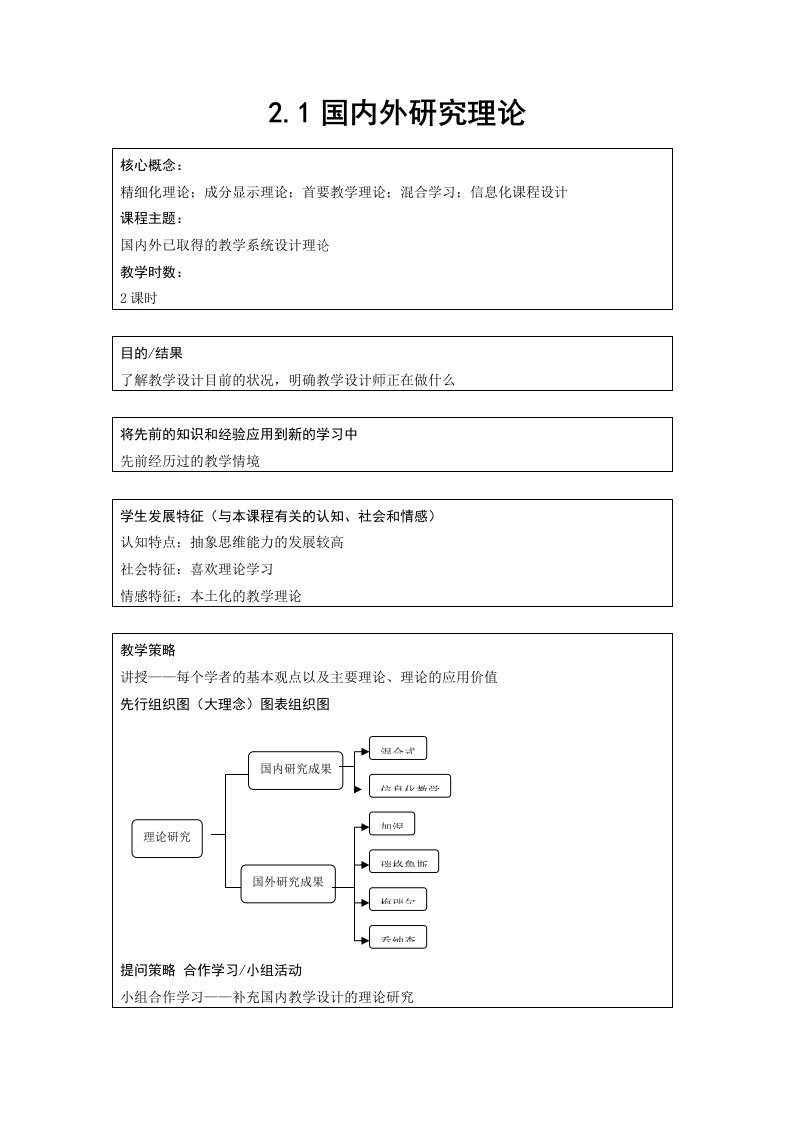 教学设计的课件