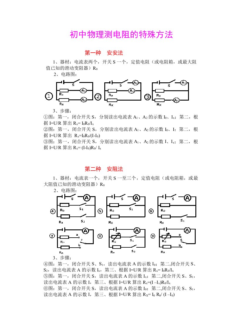 初中物理测电阻的特殊方法