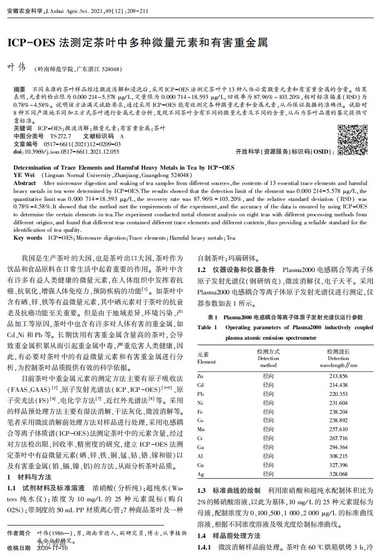 ICP-OES法测定茶叶中多种微量元素和有害重金属