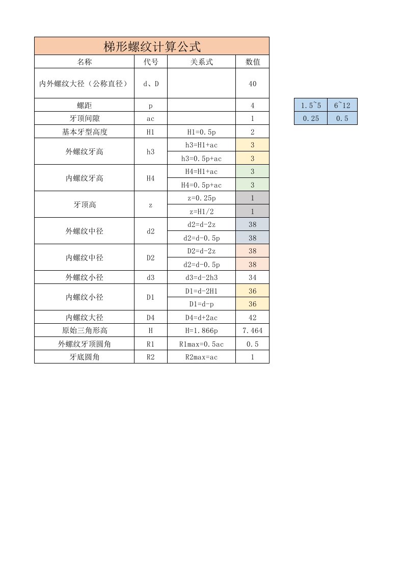 梯形螺纹计算公式