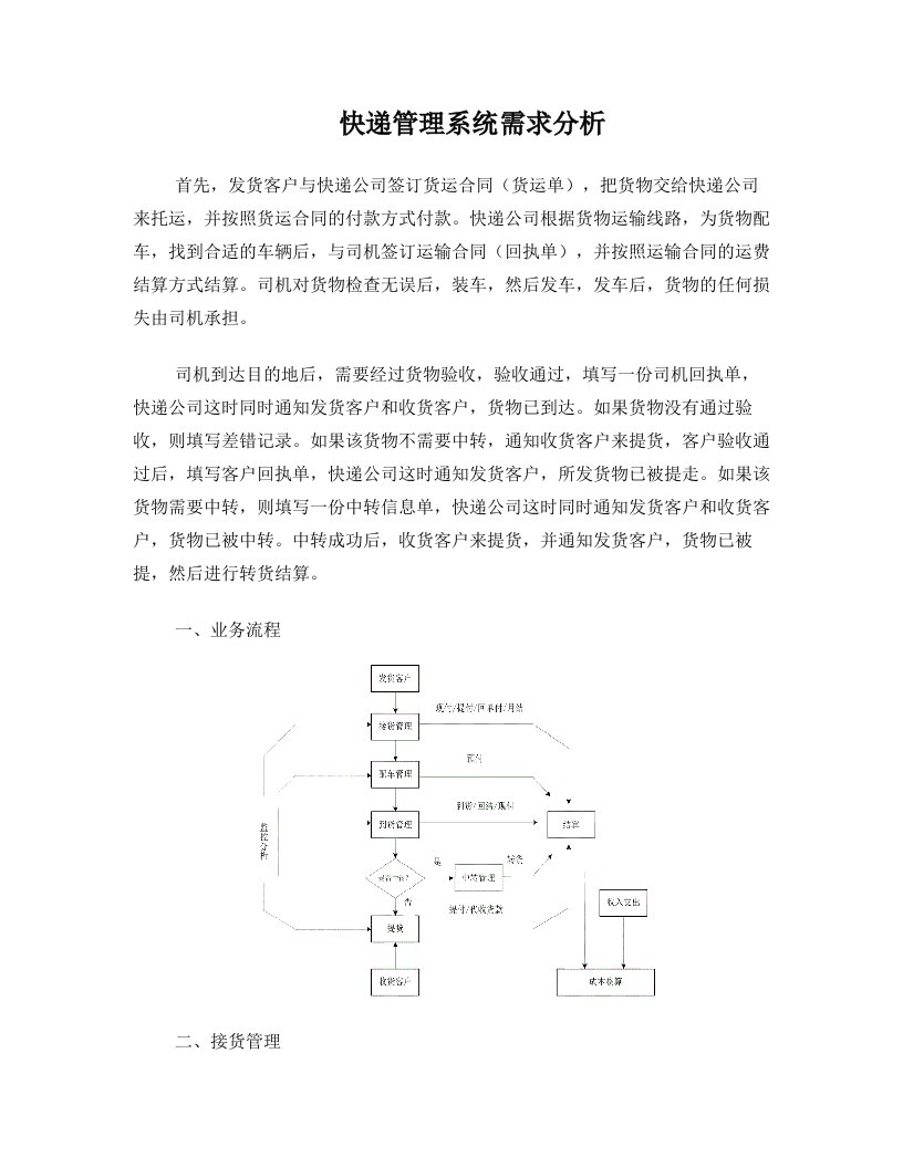 快递管理系统需求分析