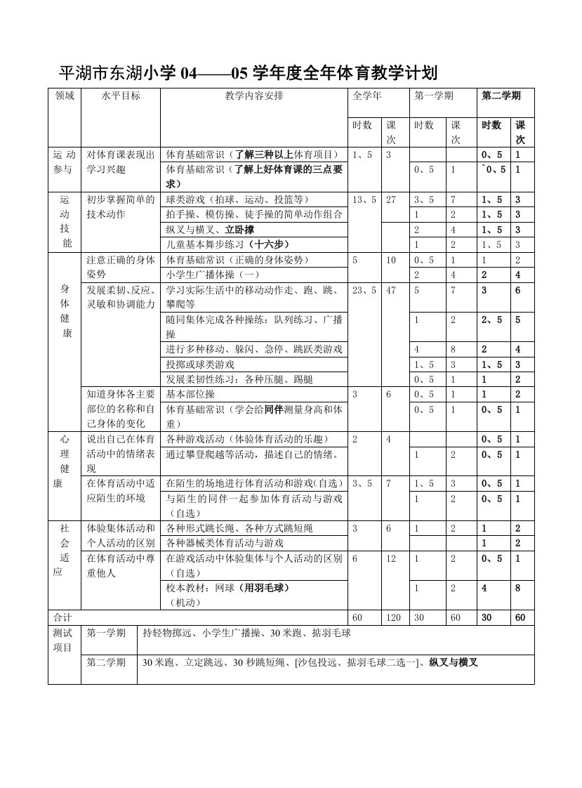 平湖市东湖小学0405学年度全年体育教学计划