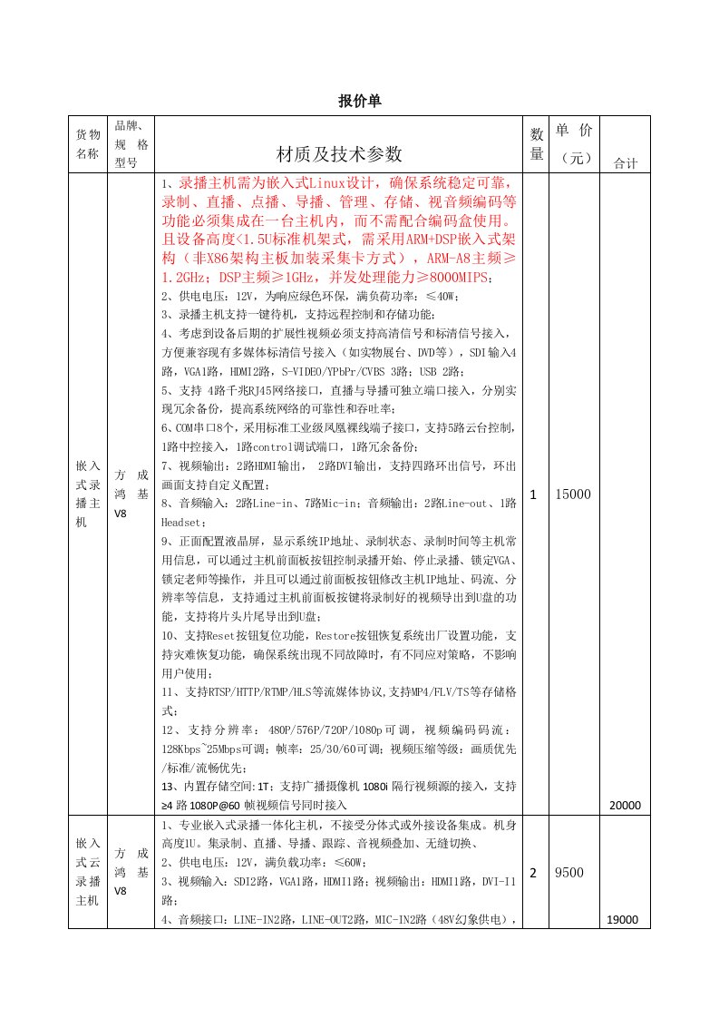 杜集区小学录播室采购项目报价单