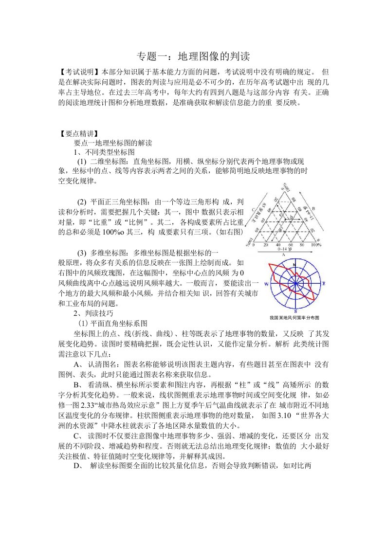 2021届高三艺体班知识巩固专题一地理图像的判读