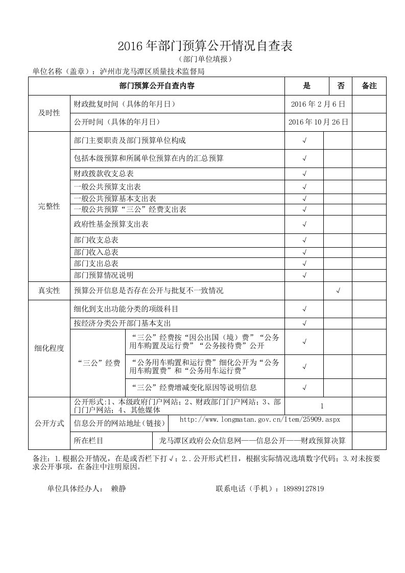 2016年部门预算公开情况自查表