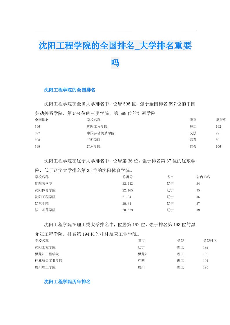 沈阳工程学院的全国排名_大学排名重要吗