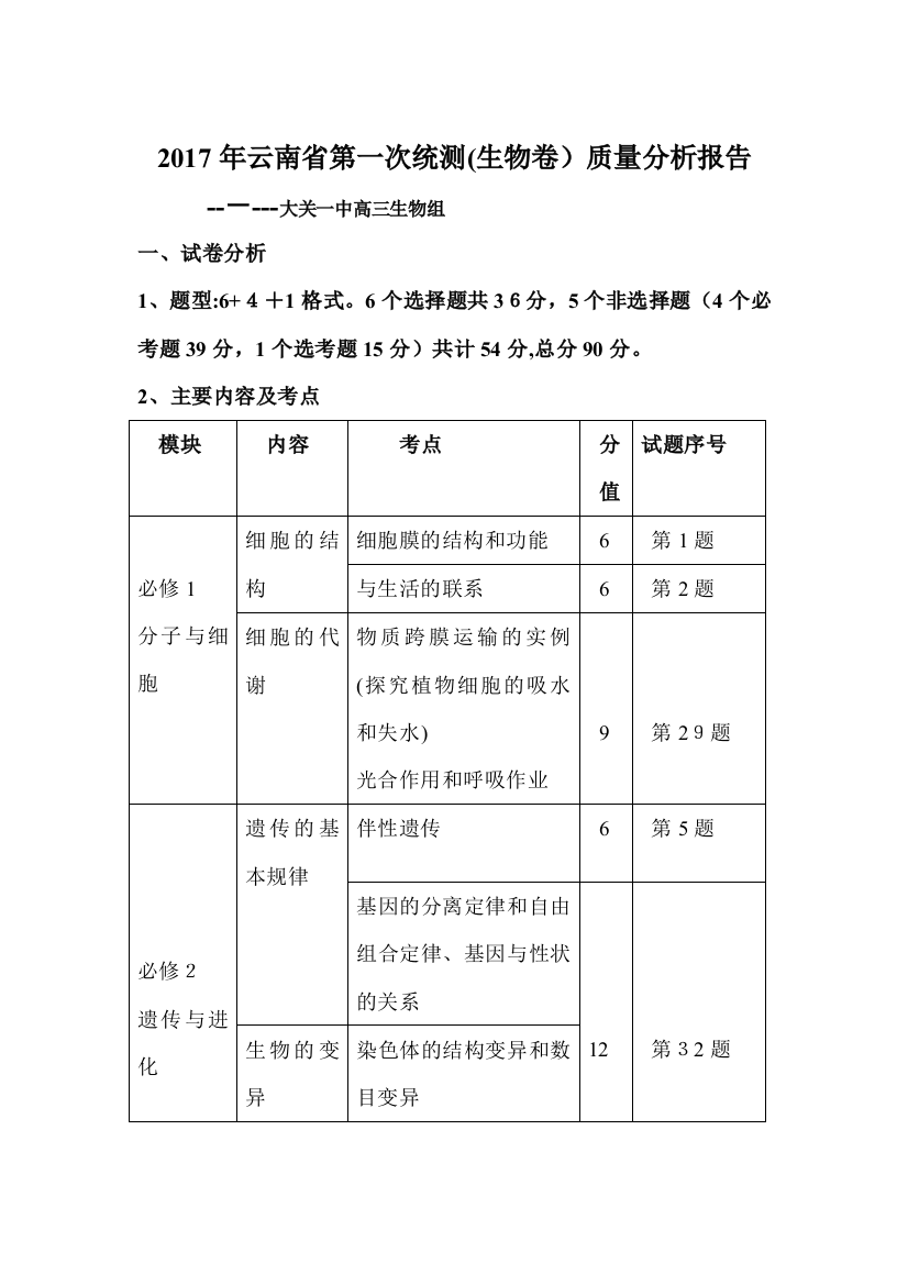 2017年云南省第一次统测生物质量分析报告