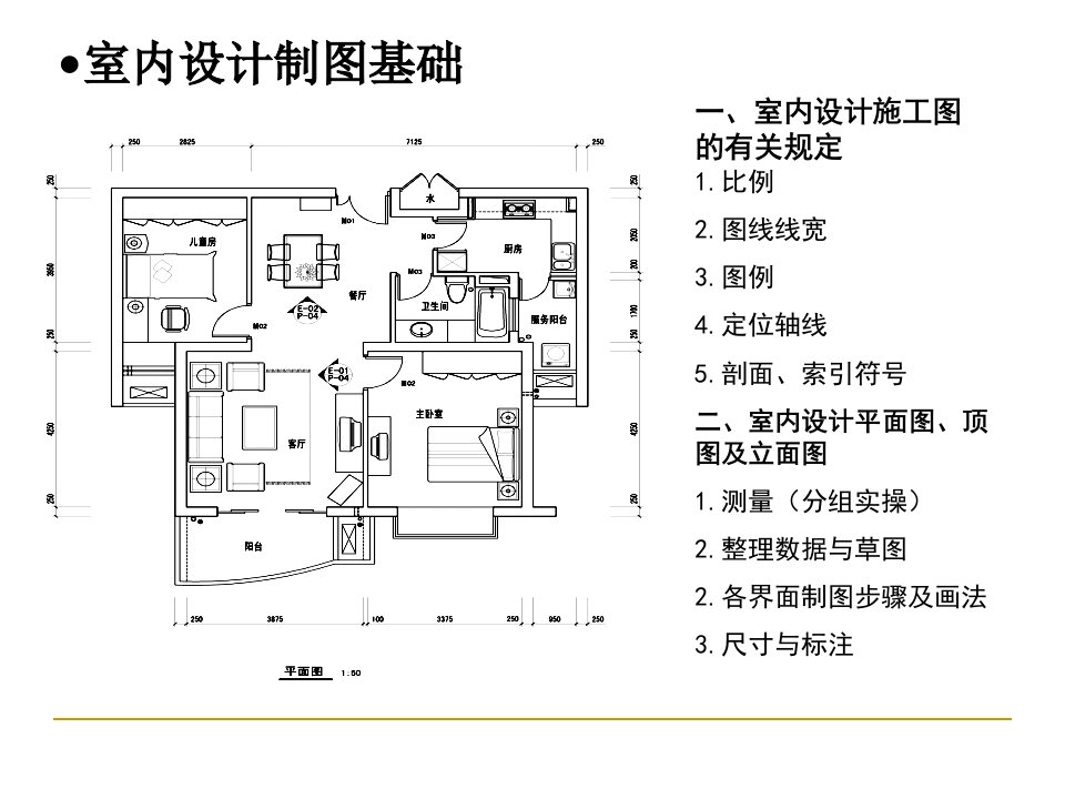 室内设计识图基础x