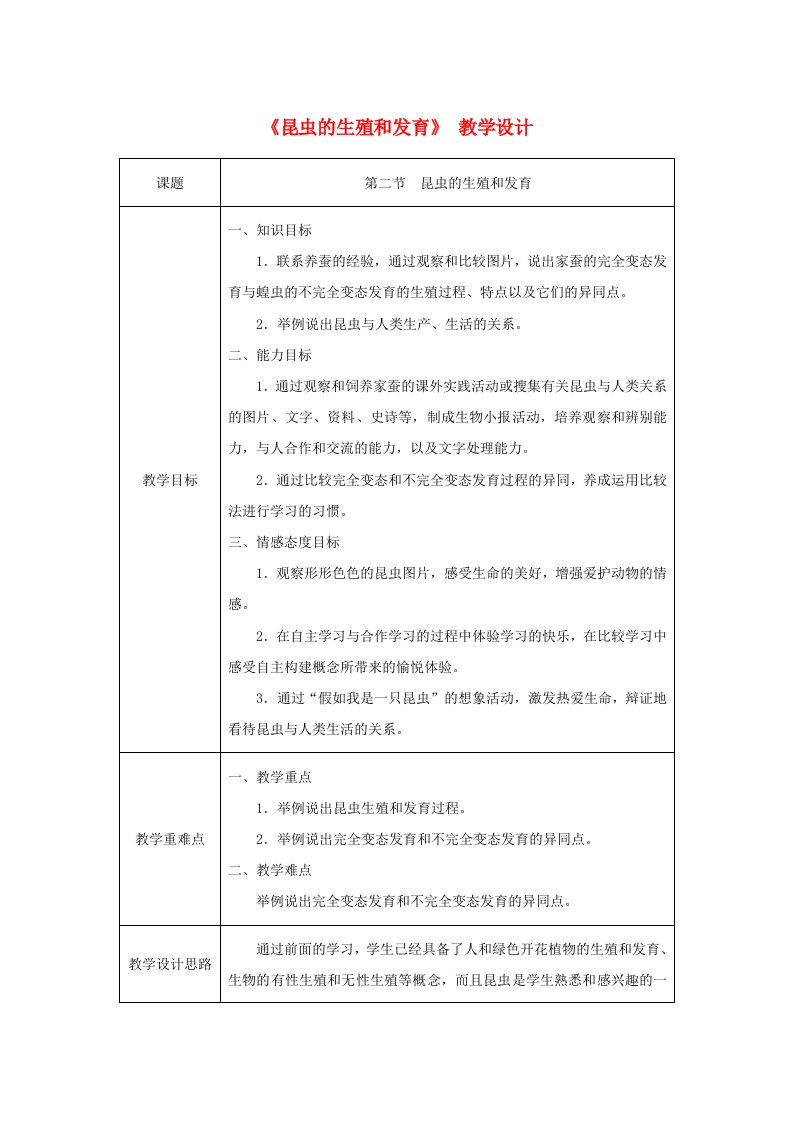 吉林省榆树市八年级生物下册