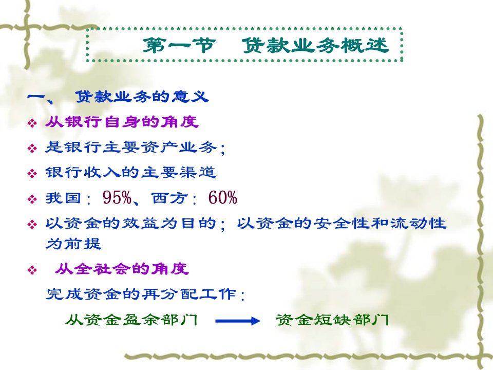 经济学第四章贷款业务核算新1