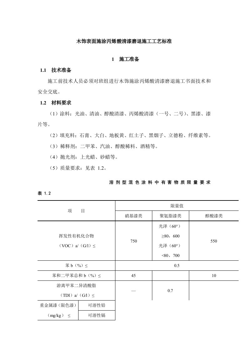 木饰表面施涂丙烯酸清漆磨退施工工艺标准