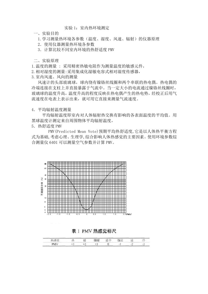 建筑物理实验指导书