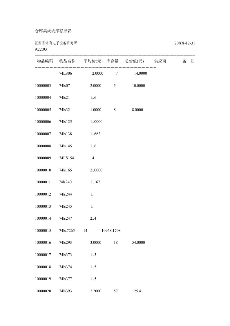 生产管理--仓库集成块库存报表