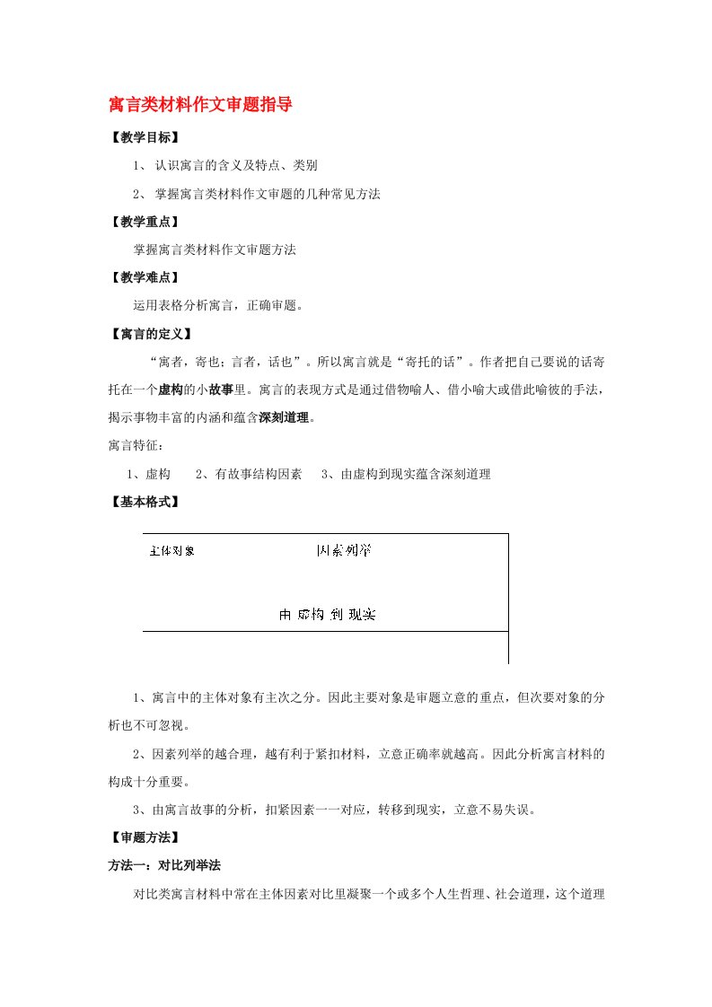 2020年高考语文寓言类材料作文审题教案