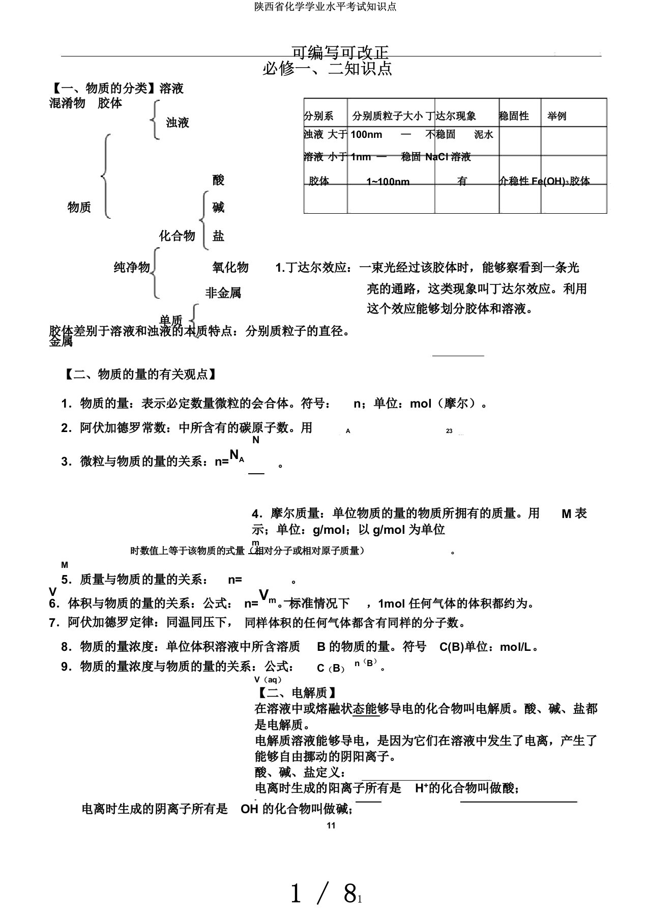 陕西省化学学业水平考试知识点