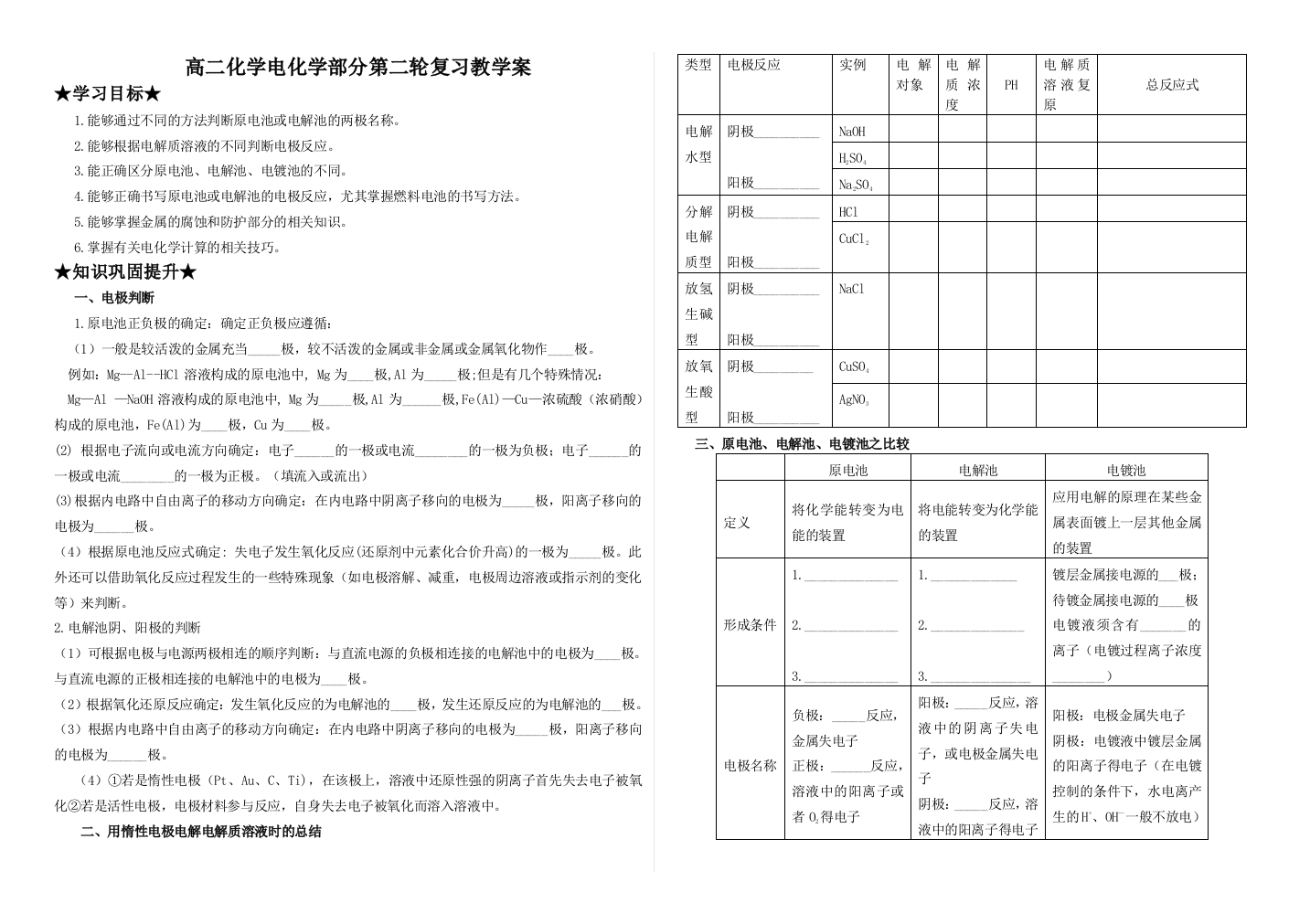 电化学复习教学案