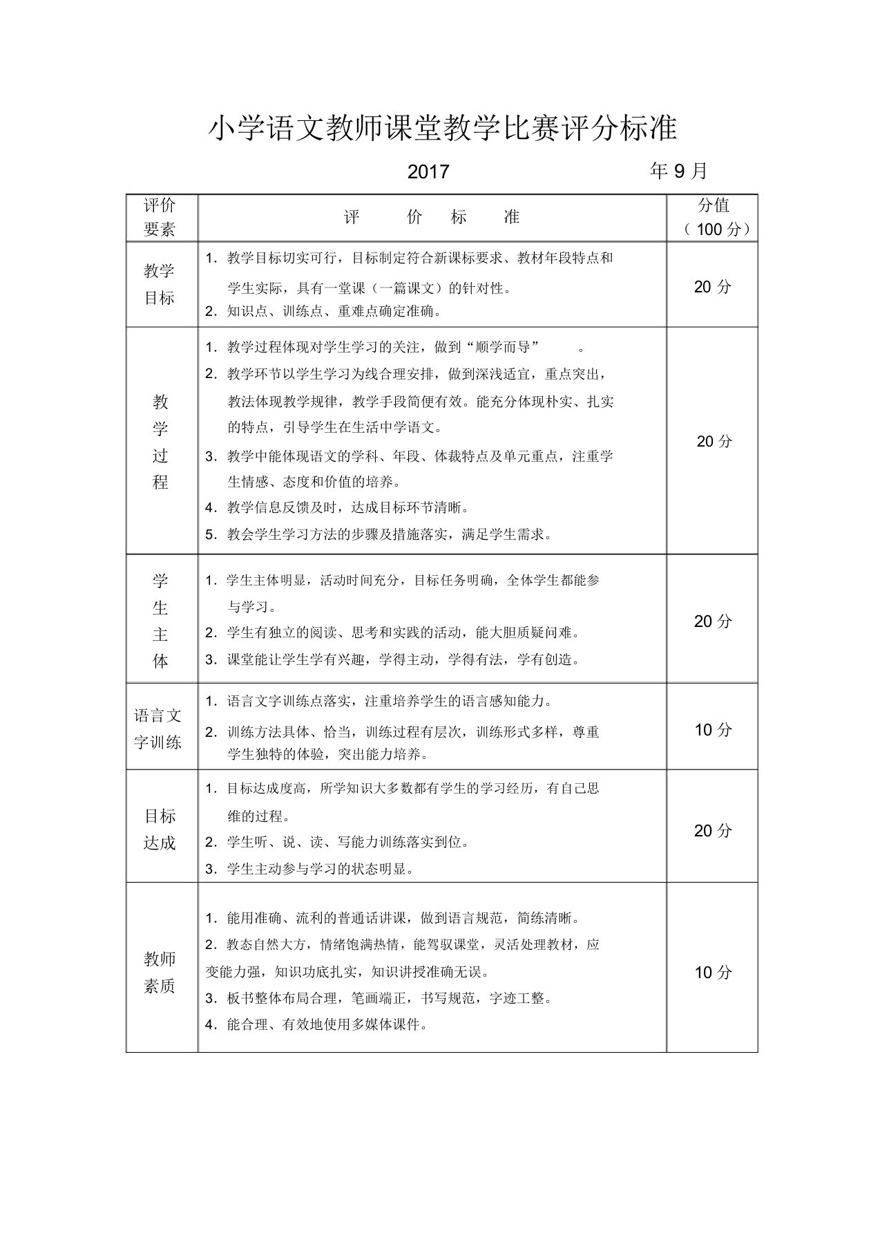 小学语文教师课堂教学比赛评分标准()